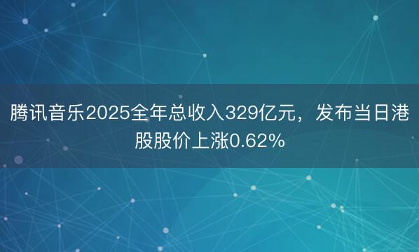 腾讯音乐2025全年总收入329亿元，发布当日港股股价上涨0.62%